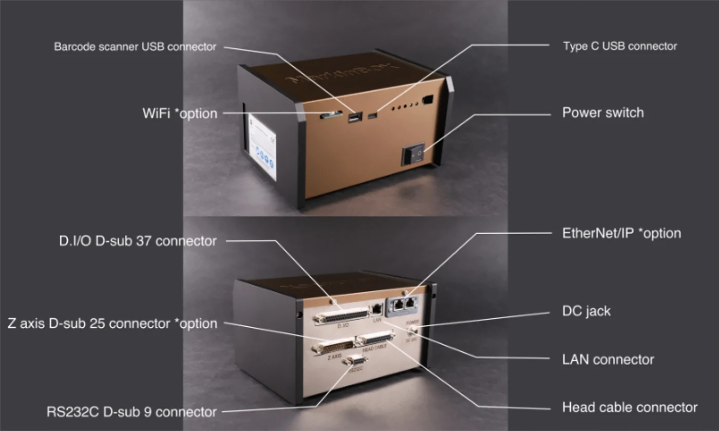 MB3 controller